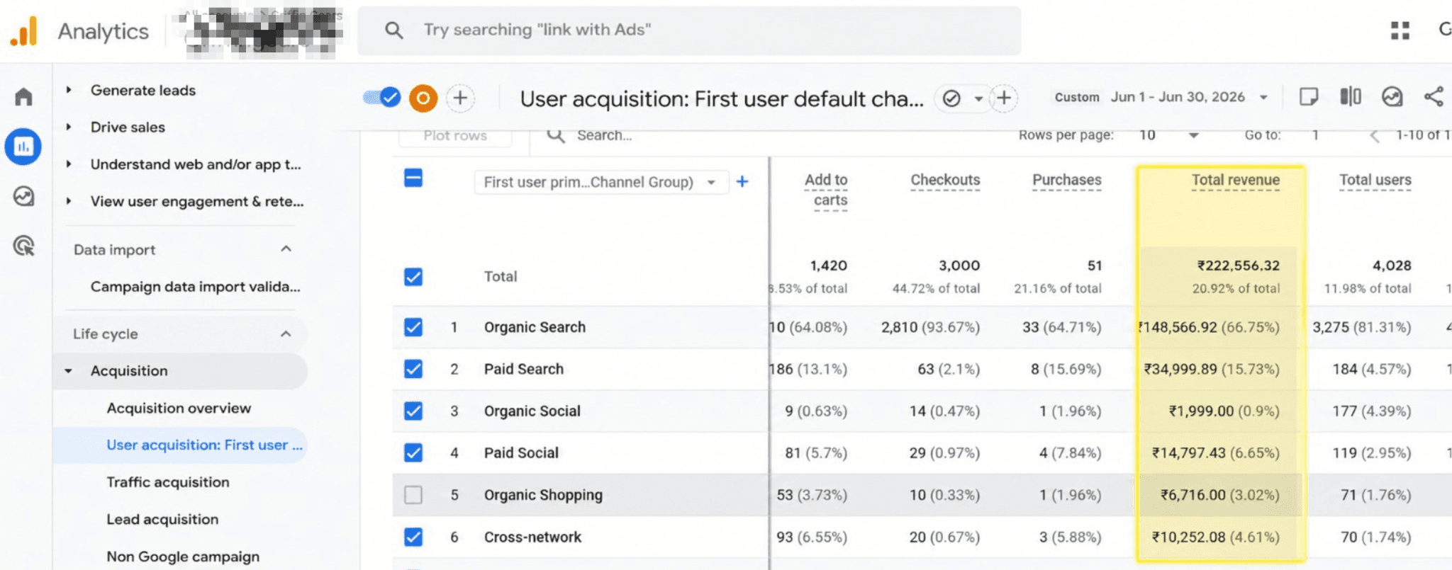 Google Analytics acquisition report for June 2026 with organic search leading revenue